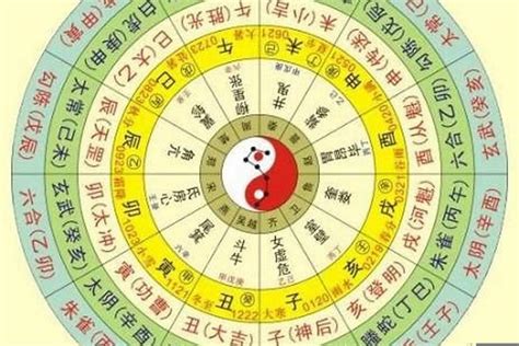 八字大運怎麼看|八字算命入門：什麼是大運，排大運方法，怎麼排大運。